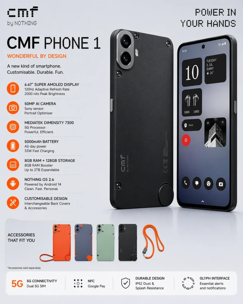 CMF Phone 1