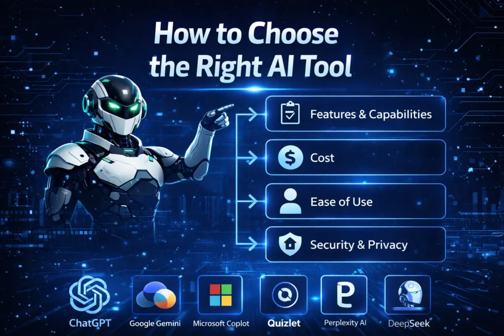 Best AI Tools for Students, how to choose ai tools