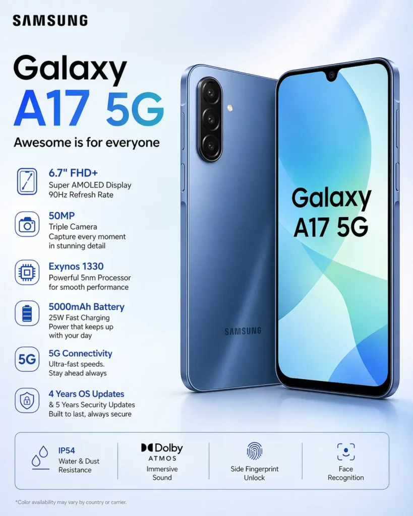 Samsung Galaxy A17 5G